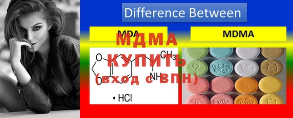 кокс Зеленодольск